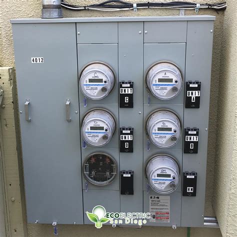 different types of electric meter boxes|install your own electric meter.